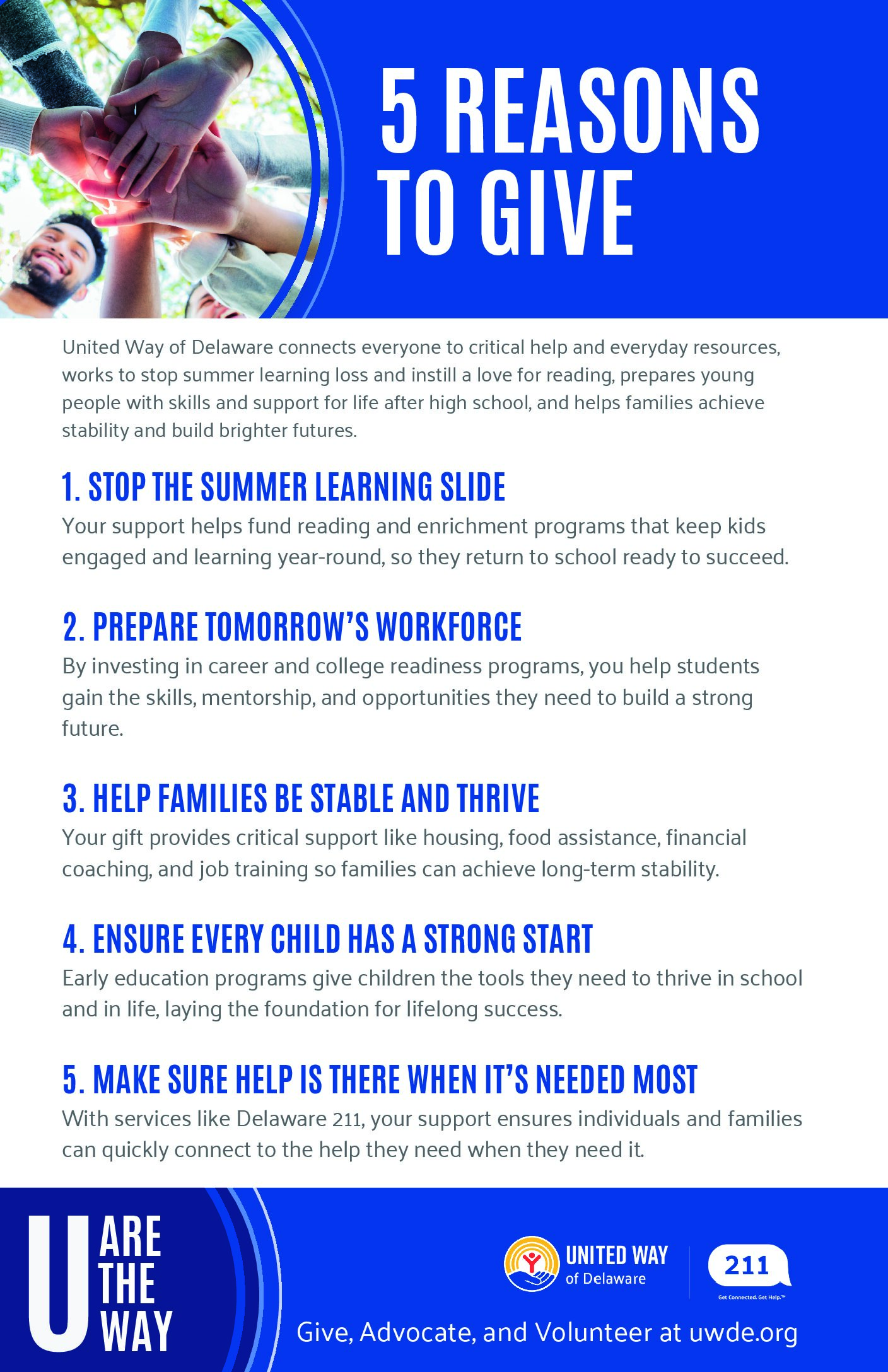 Reasons To Give Poster_2025 Top 10 Reasons to Give - Updated