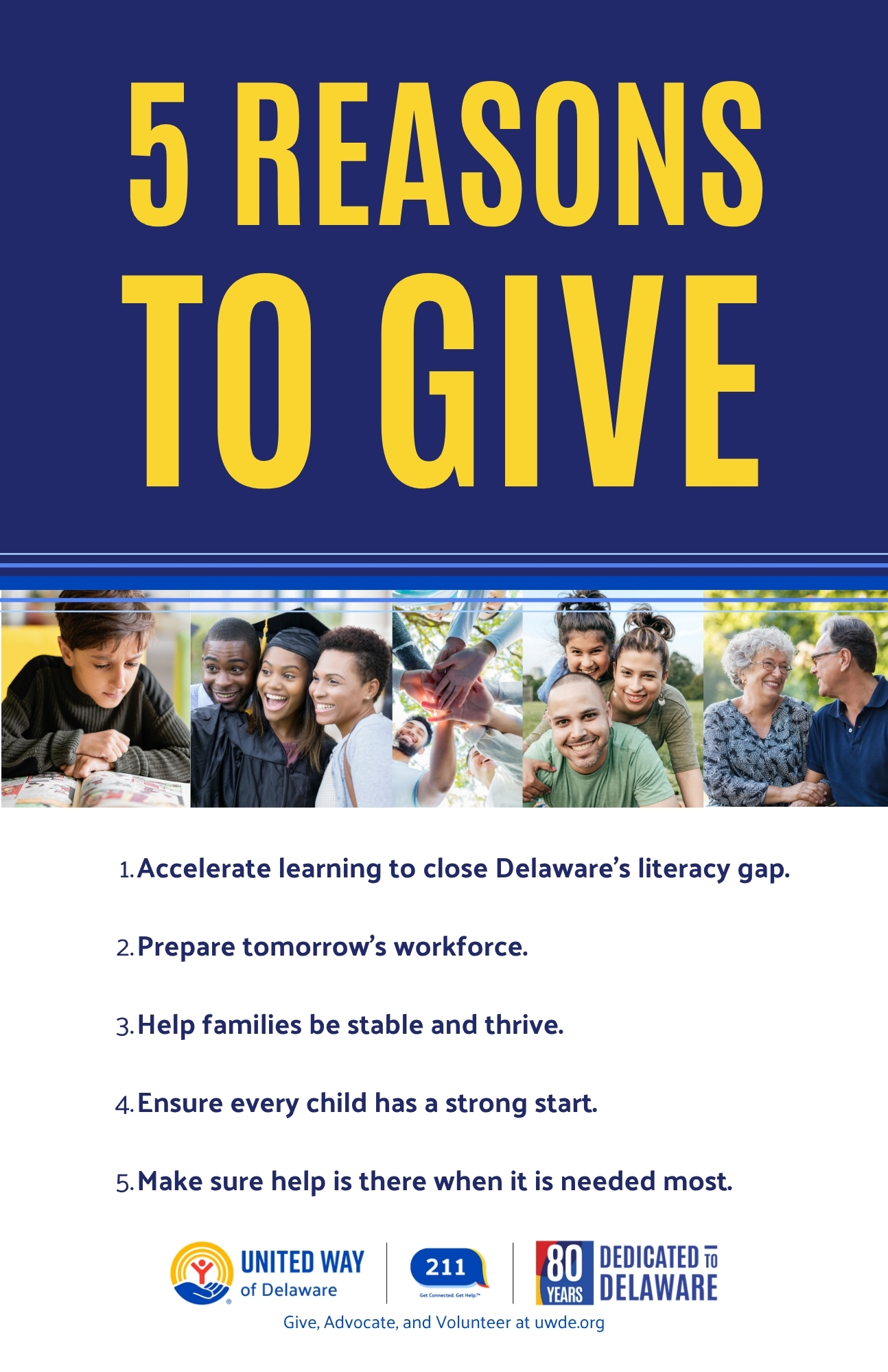 Five Reasons to Give Five Reasons to Give